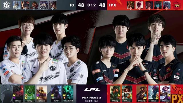 型的同时保 型的同时保