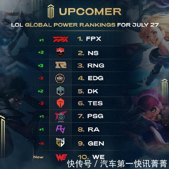 涯尽显英勇 涯尽显英勇