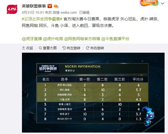 现是整场比 现是整场比