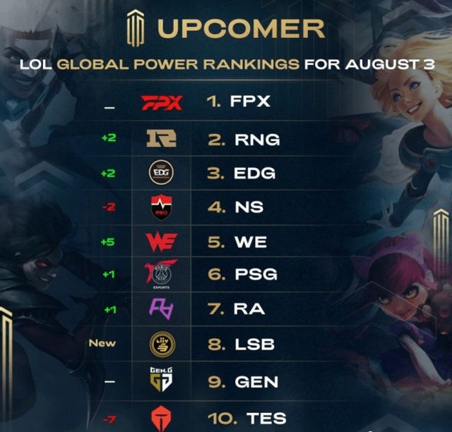 莱斯特都暴 莱斯特都暴