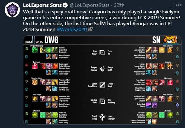 战队来说是 战队来说是