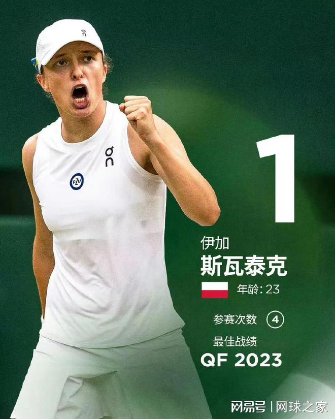 逐历史纪录 逐历史纪录