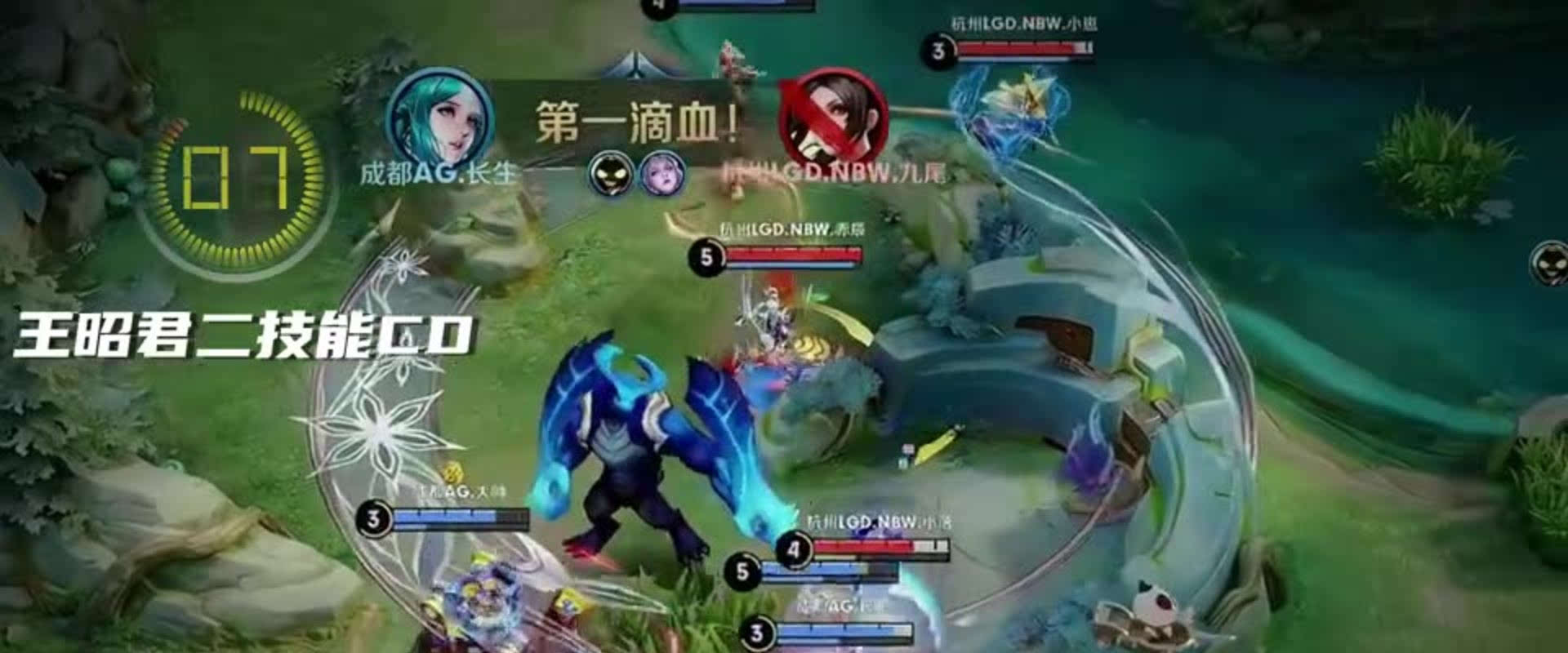 己的篇章 己的篇章