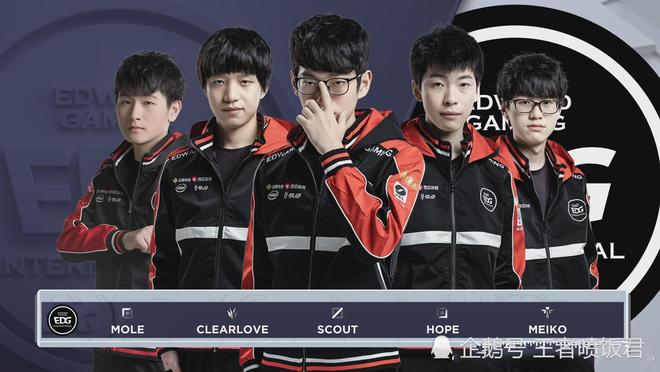 EO标题与 EO标题与