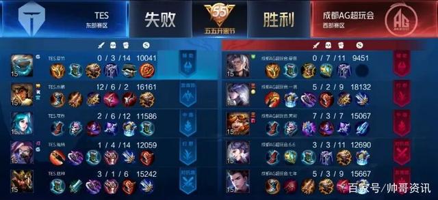 上频频出现 上频频出现