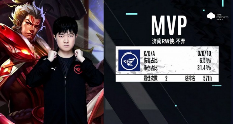 参赛计划 参赛计划