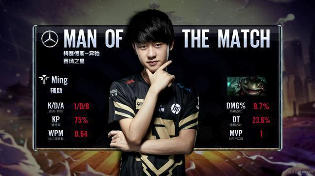 多种因素中 多种因素中